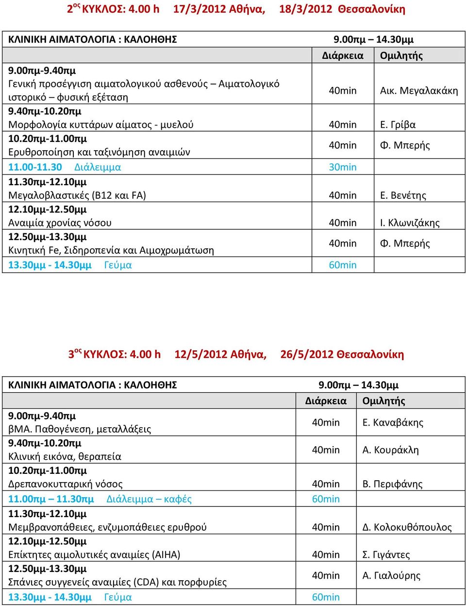 Κλωνιζάκης Κινητική Fe, Σιδηροπενία και Αιμοχρωμάτωση Φ. Μπερής 13.30μμ - 14.30μμ Γεύμα 60min 3 ος ΚΥΚΛΟΣ: 4.00 h 12/5/2012 Αθήνα, 26/5/2012 Θεσσαλονίκη ΚΛΙΝΙΚΗ ΑΙΜΑΤΟΛΟΓΙΑ : ΚΑΛΟΗΘΗΣ βμα.