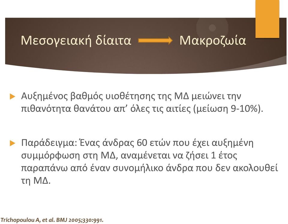 Παράδειγμα: Ένας άνδρας 60 ετών που έχει αυξημένη συμμόρφωση στη ΜΔ, αναμένεται