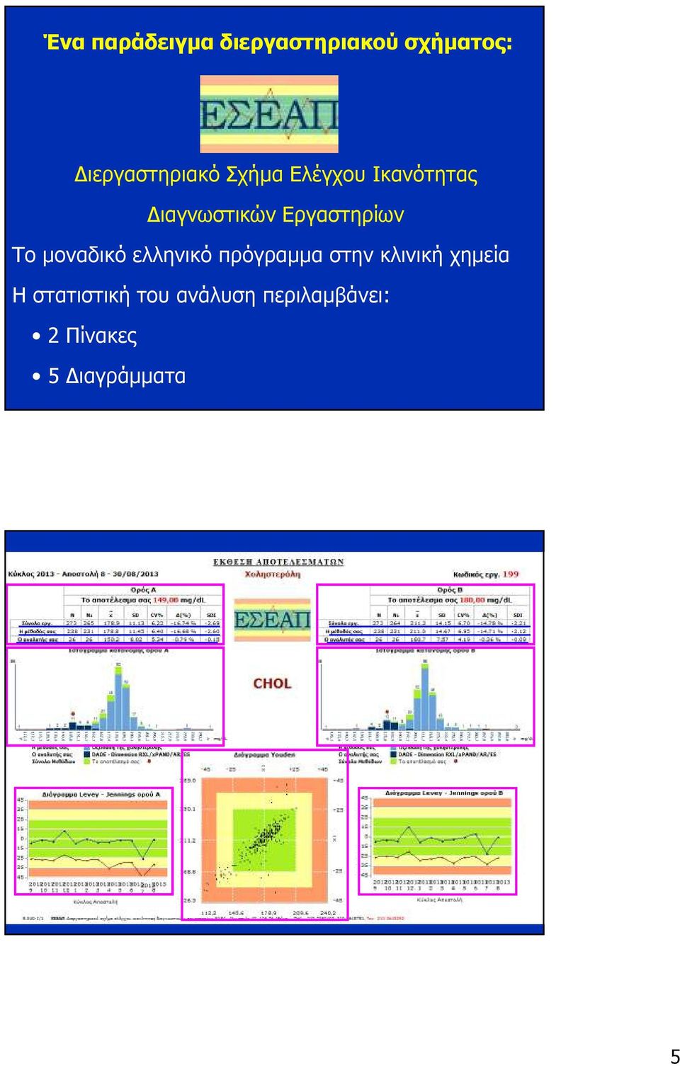 µοναδικό ελληνικό πρόγραµµα στην κλινική χηµεία Η