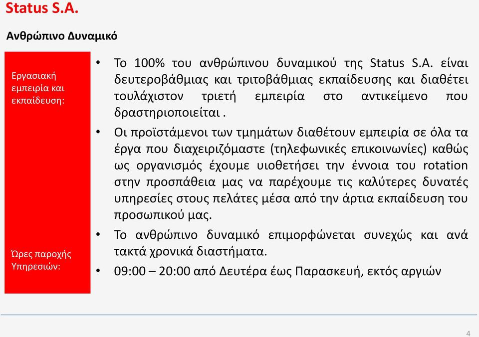 Οι προϊςτάμενοι των τμθμάτων διακζτουν εμπειρία ςε όλα τα ζργα που διαχειριηόμαςτε (τθλεφωνικζσ επικοινωνίεσ) κακϊσ ωσ οργανιςμόσ ζχουμε υιοκετιςει τθν ζννοια του rotation