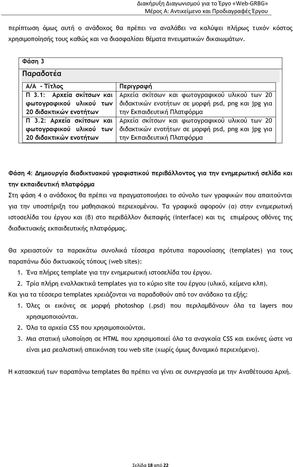 2: Αρχεία σκίτσων και φωτογραφικού υλικού των 20 διδακτικών ενοτήτων Περιγραφή Αρχεία σκίτσων και φωτογραφικού υλικού των 20 διδακτικών ενοτήτων σε μορφή psd, png και jpg για την Εκπαιδευτική