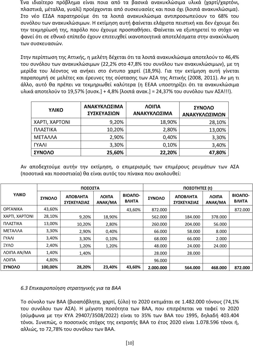 Η εκτίμηση αυτή φαίνεται ελάχιστα πειστική και δεν έχουμε δει την τεκμηρίωσή της, παρόλο που έχουμε προσπαθήσει.