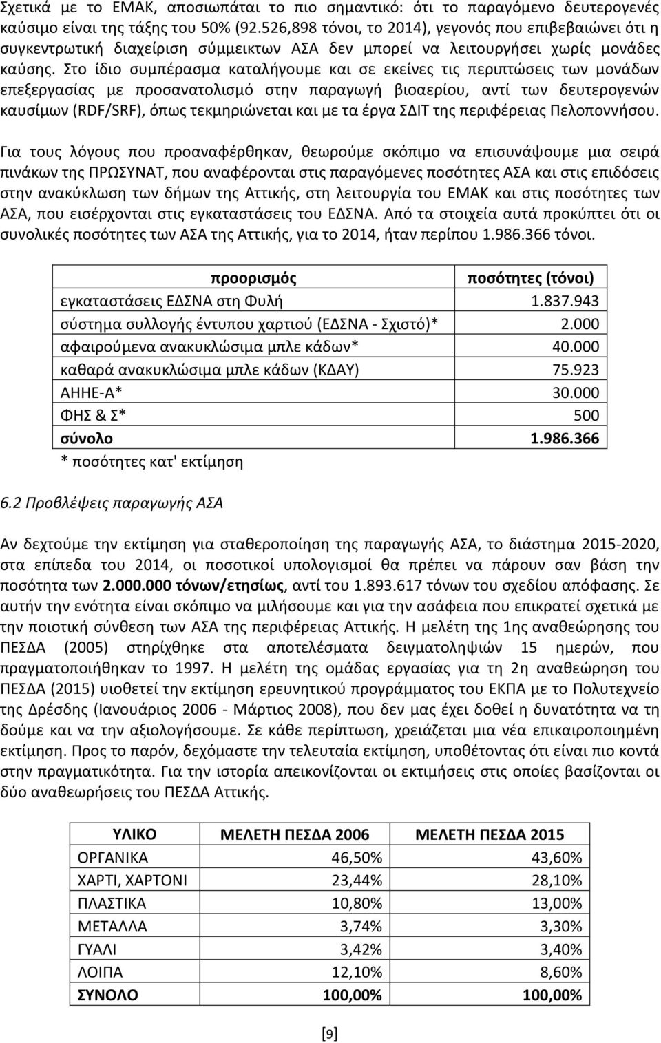 Στο ίδιο συμπέρασμα καταλήγουμε και σε εκείνες τις περιπτώσεις των μονάδων επεξεργασίας με προσανατολισμό στην παραγωγή βιοαερίου, αντί των δευτερογενών καυσίμων (RDF/SRF), όπως τεκμηριώνεται και με