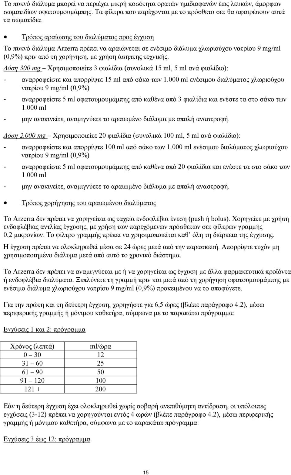 Δόση 300 mg Χρησιμοποιείτε 3 φιαλίδια (συνολικά 15 ml, 5 ml ανά φιαλίδιο): - αναρροφείστε και απορρίψτε 15 ml από σάκο των 1.
