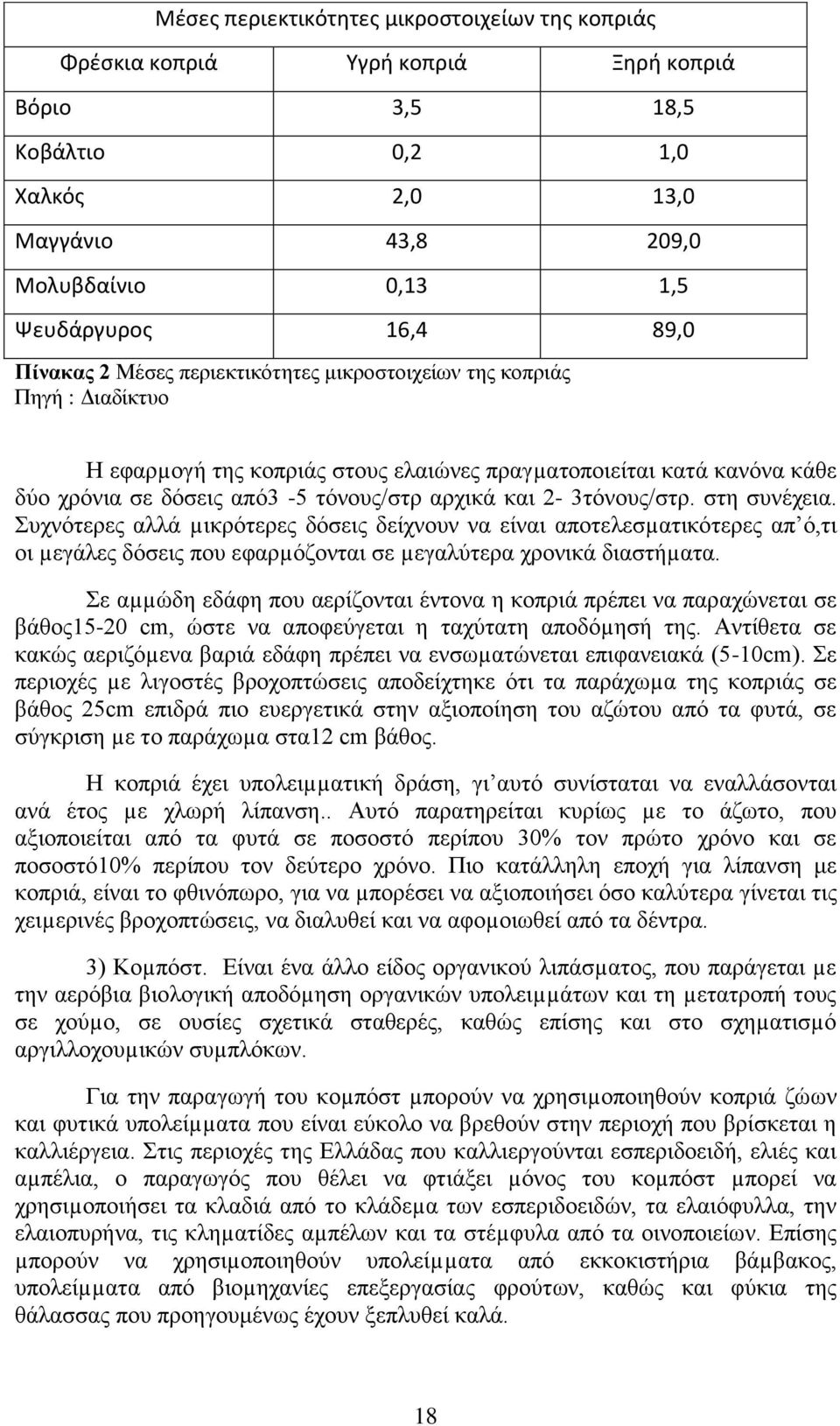 2-3τόνους/στρ. στη συνέχεια. Συχνότερες αλλά µικρότερες δόσεις δείχνουν να είναι αποτελεσµατικότερες απ ό,τι οι µεγάλες δόσεις που εφαρµόζονται σε µεγαλύτερα χρονικά διαστήµατα.