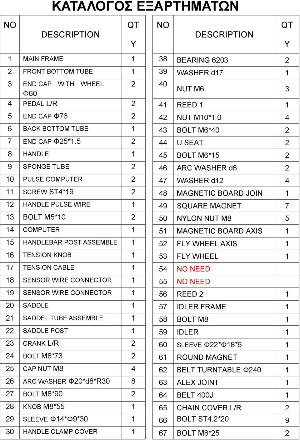 5 2 44 U SEAT 2 8 HANDLE 1 45 BOLT M6*15 2 9 SPONGE TUBE 2 46 ARC WASHER d6 2 10 PULSE COMPUTER 2 47 WASHER d12 4 11 SCREW ST4*19 2 48 MAGNETIC BOARD JOIN 1 12 HANDLE PULSE WIRE 1 49 SQUARE MAGNET 7