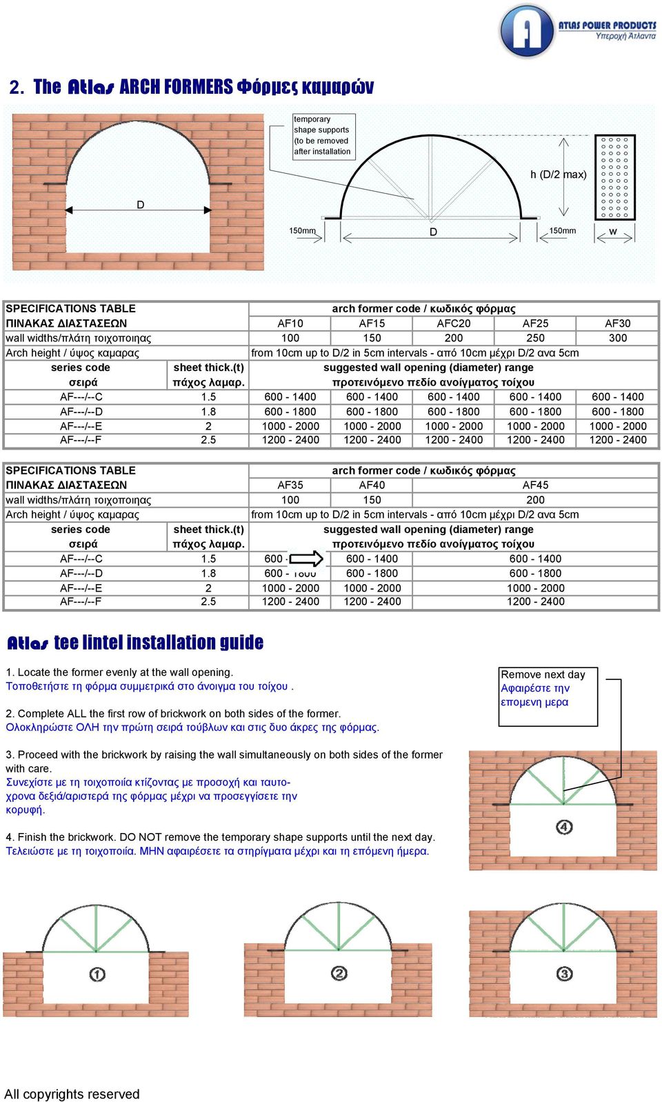 () suggesed all opening (diameer) range σειρά πάχος λαμαρ. προτεινόμενο πεδίο ανοίγματος τοίχου AF---/--C 1.5 600-1400 600-1400 600-1400 600-1400 600-1400 AF---/--D 1.