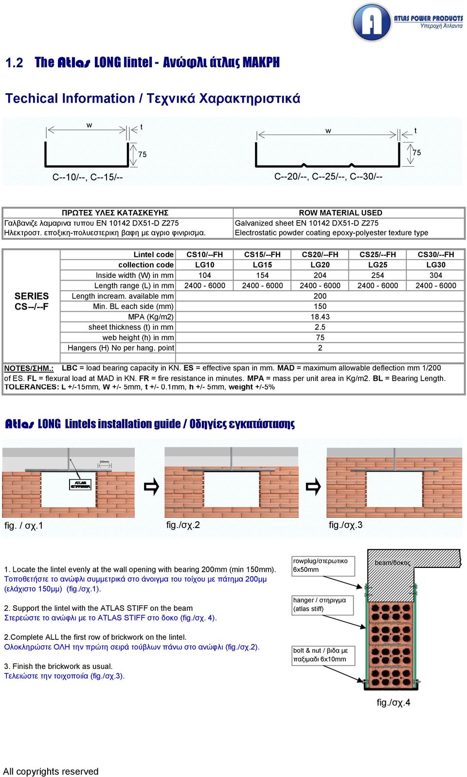 Elecrosaic poder coaing epoxy-polyeser exure ype Linel code CS10/--FH CS15/--FH CS20/--FH CS25/--FH CS30/--FH collecion code LG10 LG15 LG20 LG25 LG30 Inside idh (W) in mm 104 154 204 254 304 Lengh