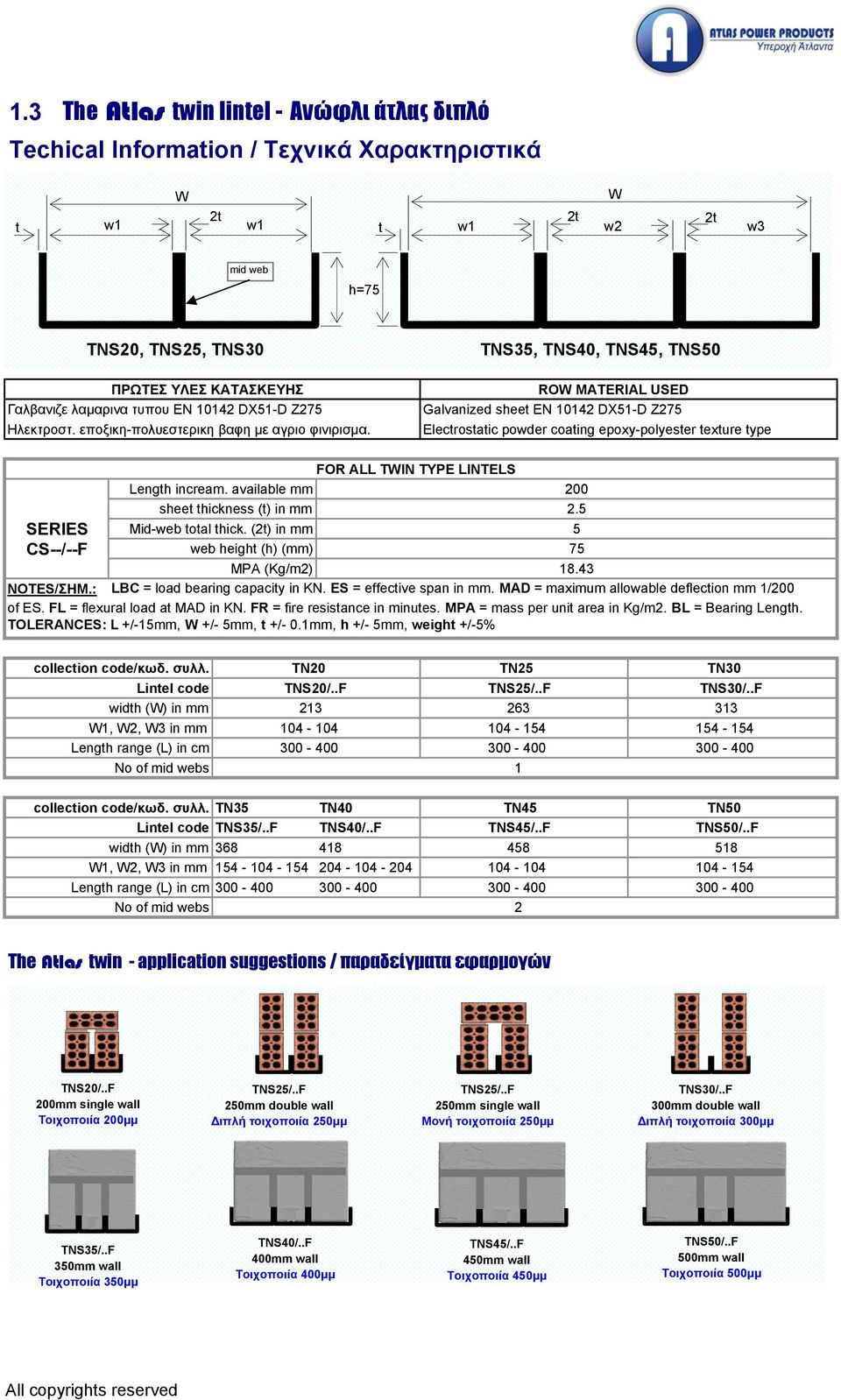 Elecrosaic poder coaing epoxy-polyeser exure ype FOR ALL TWIN TYPE LINTELS Lengh incream. available mm 200 shee hickness () in mm 2.5 SERIES Mid-eb oal hick.