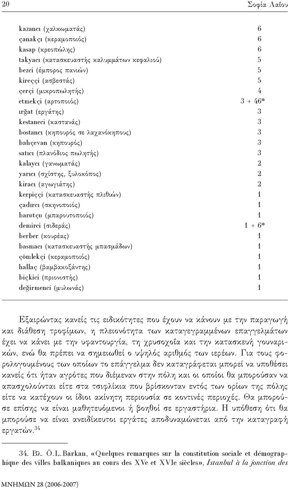 ξυλοκόπος) 2 kiracı (αγωγιάτης) 2 kerpiççi (κατασκευαστής πλιθιών) 1 çadırcı (σκηνοποιός) 1 barutçu (μπαρουτοποιός) 1 demirci (σιδεράς) 1 + 6* berber (κουρέας) 1 basmacı (κατασκευαστής μπασμάδων) 1