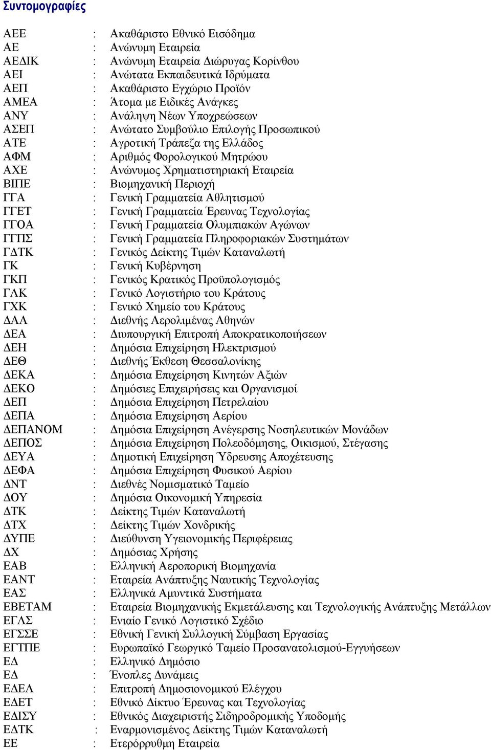 Εταιρεία ΒΙΠΕ : Βιομηχανική Περιοχή ΓΓΑ : Γενική Γραμματεία Αθλητισμού ΓΓΕΤ : Γενική Γραμματεία Έρευνας Τεχνολογίας ΓΓΟΑ : Γενική Γραμματεία Ολυμπιακών Αγώνων ΓΓΠΣ : Γενική Γραμματεία Πληροφοριακών
