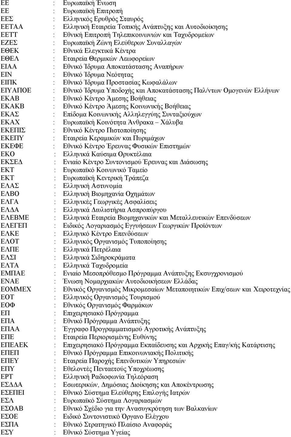Προστασίας Κωφαλάλων ΕΙΥΑΠΟΕ : Εθνικό Ίδρυμα Υποδοχής και Αποκατάστασης Παλ/ντων Ομογενών Ελλήνων ΕΚΑΒ : Εθνικό Κέντρο Άμεσης Βοήθειας ΕΚΑΚΒ : Εθνικό Κέντρο Άμεσης Κοινωνικής Βοήθειας ΕΚΑΣ : Επίδομα