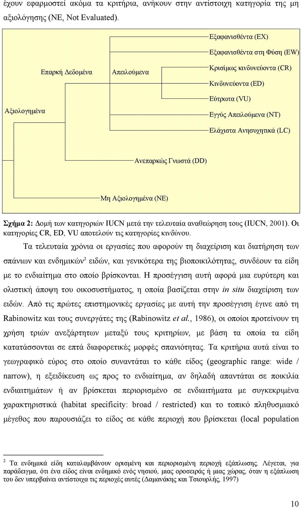 Ανεπαρκώς Γνωστά (DD) Μη Αξιολογηµένα (NE) Σχήµα 2: οµή των κατηγοριών IUCN µετά την τελευταία αναθεώρηση τους (IUCN, 2001). Οι κατηγορίες CR, ED, VU αποτελούν τις κατηγορίες κινδύνου.