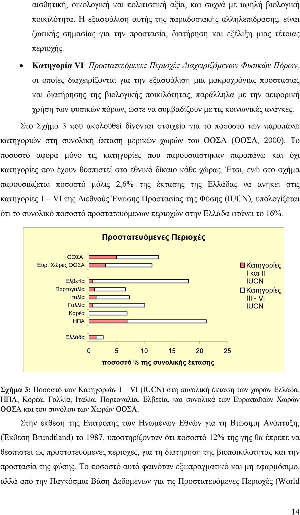 Κατηγορία VI: Προστατευόµενες Περιοχές ιαχειριζόµενων Φυσικών Πόρων, οι οποίες διαχειρίζονται για την εξασφάλιση µια µακροχρόνιας προστασίας και διατήρησης της βιολογικής ποικιλότητας, παράλληλα µε