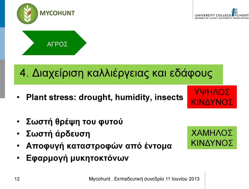 drought, humidity, insects Σωστή θρέψη του φυτού
