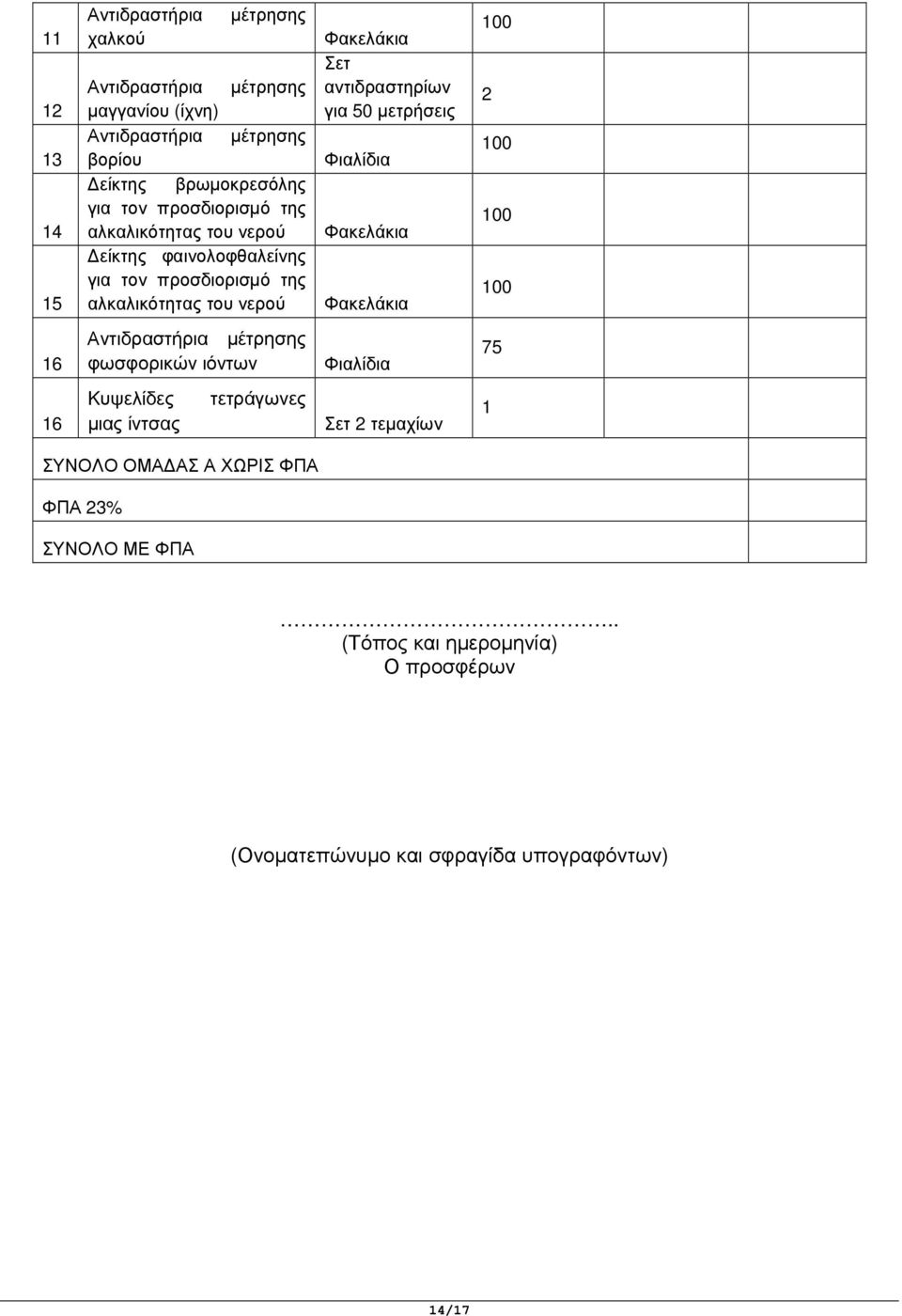 αντιδραστηρίων για 50 µετρήσεις 00 00 00 00 6 φωσφορικών ιόντων 75 6 Kυψελίδες µιας ίντσας τετράγωνες Σετ