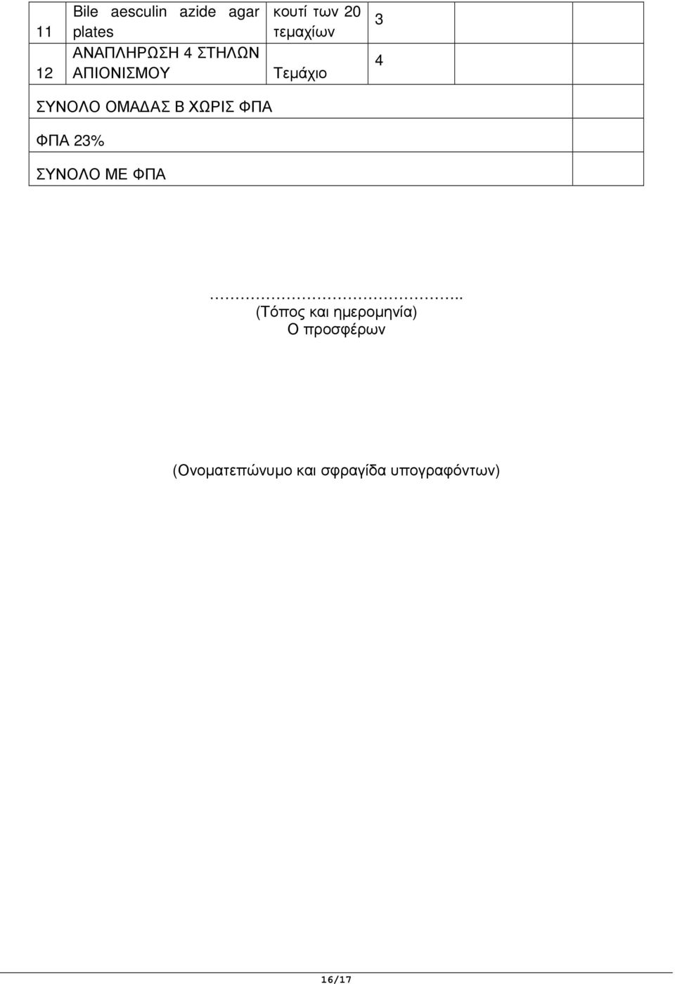 ΑΣ Β ΧΩΡΙΣ ΦΠΑ ΦΠΑ 3% ΣΥΝΟΛΟ ΜΕ ΦΠΑ.