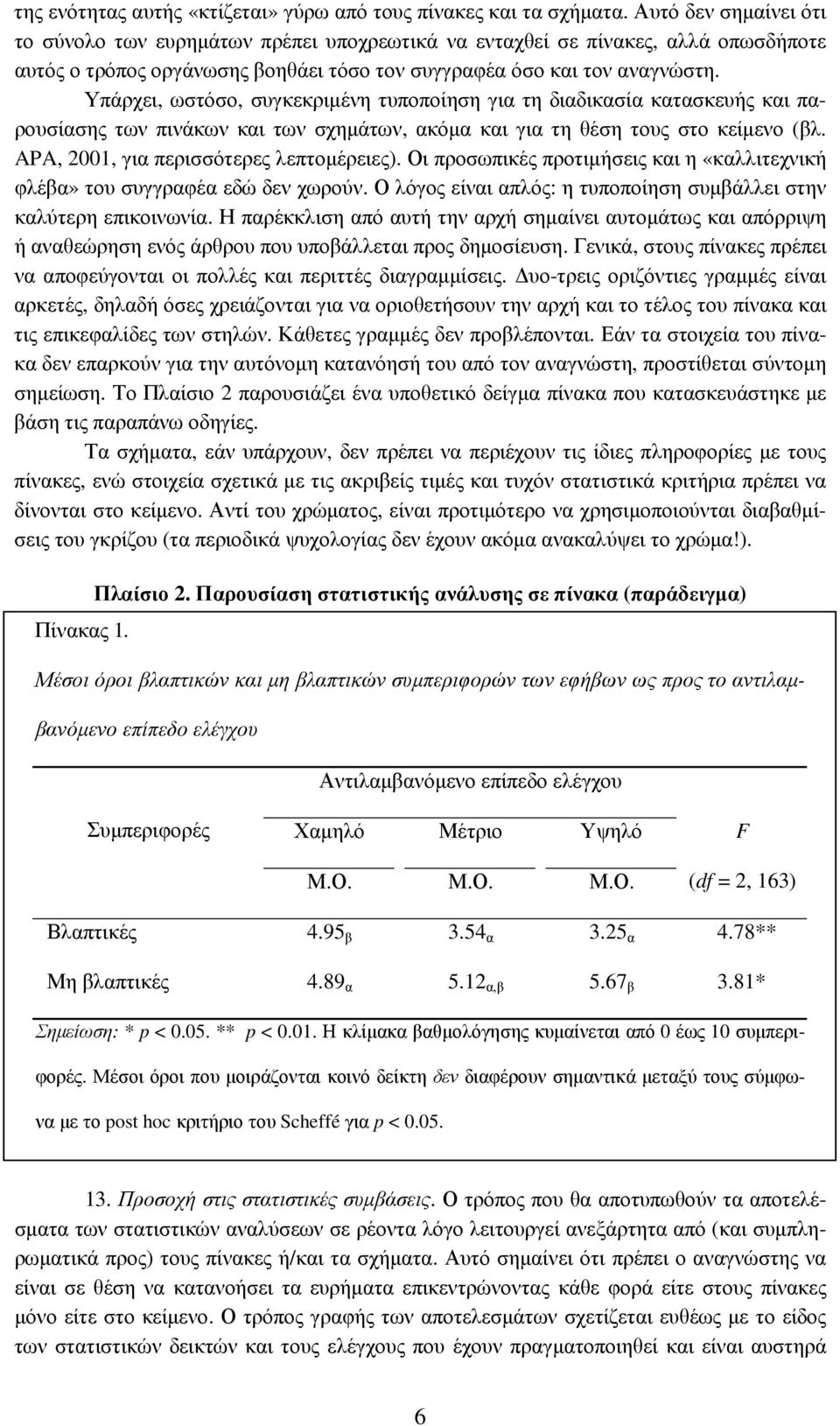 Υπάρχει, ωστόσο, συγκεκριµένη τυποποίηση για τη διαδικασία κατασκευής και παρουσίασης των πινάκων και των σχηµάτων, ακόµα και για τη θέση τους στο κείµενο (βλ.