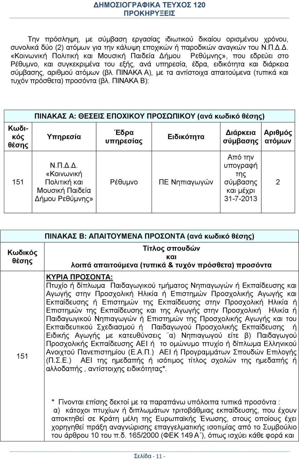 ΠΙΝΑΚΑ Α), με τα αντίστοιχα απαιτούμενα (τυπικά και τυχόν πρόσθετα) προσόντα (βλ. ΠΙΝΑΚΑ Β): Κωδικός θέσης 151 ΠΙΝΑΚΑΣ Α: ΘΕΣΕΙΣ ΕΠΟΧΙΚΟΥ ΠΡΟΣΩΠΙΚΟΥ (ανά κωδικό θέσης) Υπηρεσία Ν.Π.Δ.