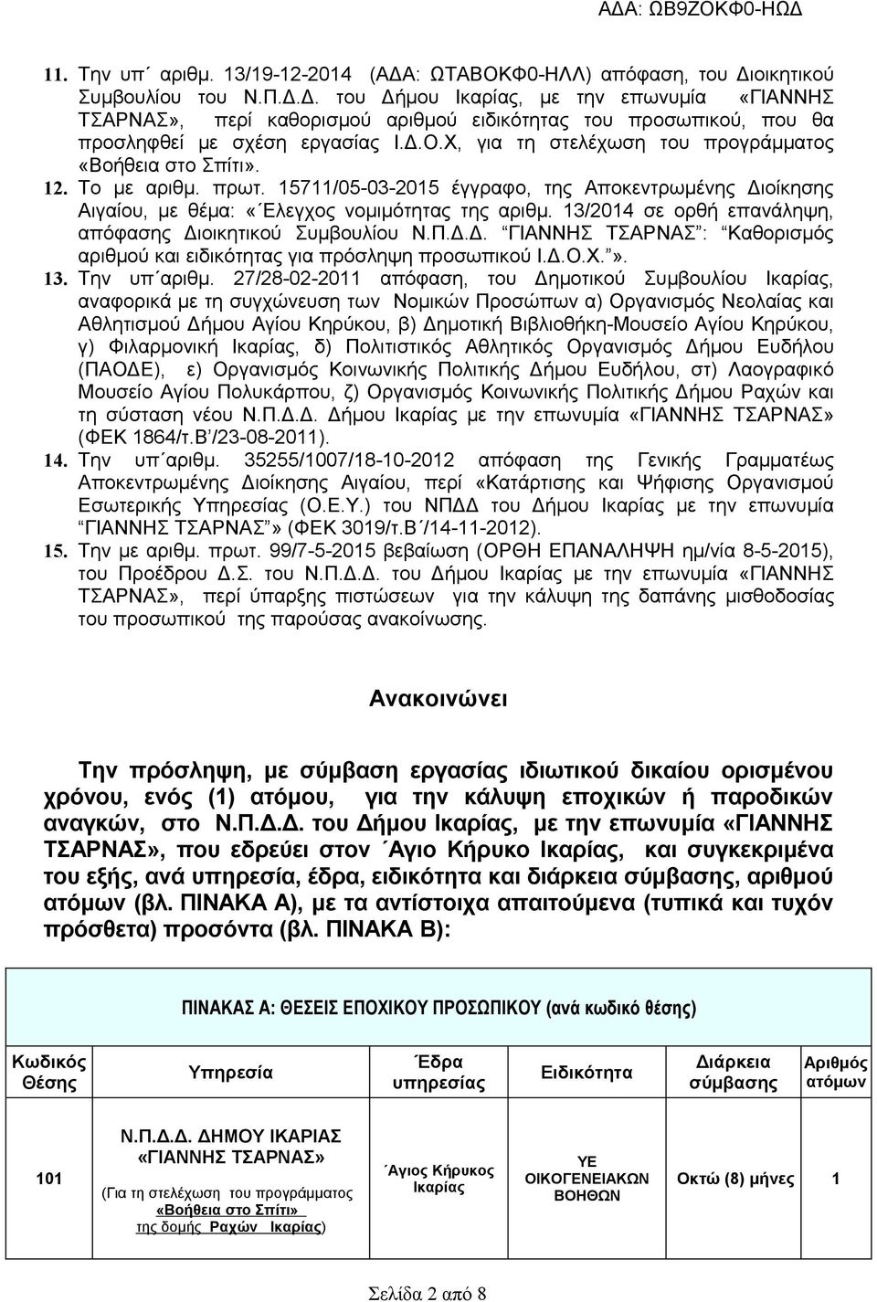 13/2014 σε ορθή επανάληψη, απόφασης Διοικητικού Συμβουλίου Ν.Π.Δ.Δ. ΓΙΑΝΝΗΣ ΤΣΑΡΝΑΣ : Καθορισμός αριθμού και ειδικότητας για πρόσληψη προσωπικού Ι.Δ.Ο.Χ.». 13. Την υπ αριθμ.