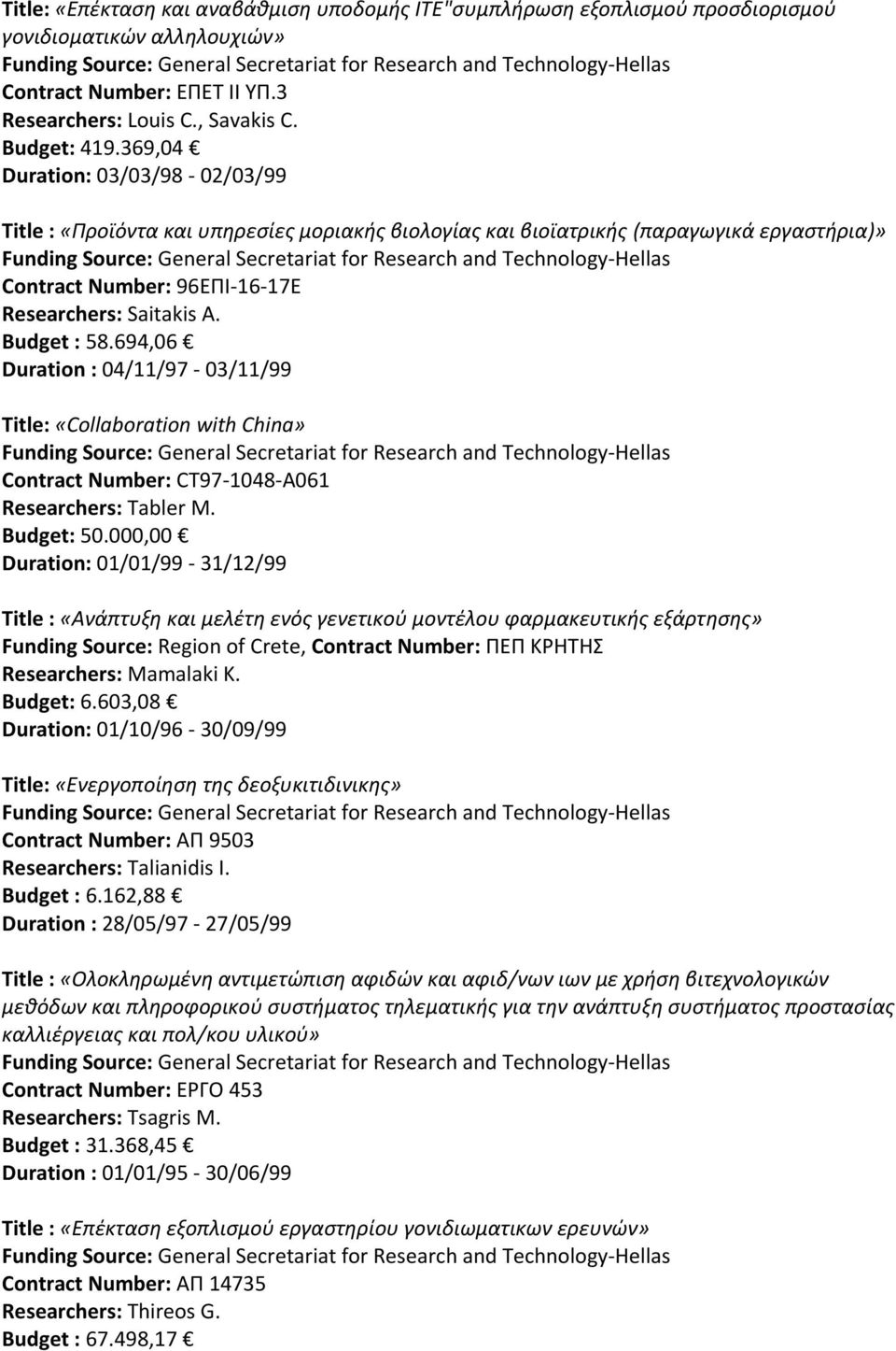 694,06 Duration : 04/11/97 03/11/99 Title: «Collaboration with China» Contract Number: CT97 1048 A061 Researchers: Tabler M. Budget: 50.