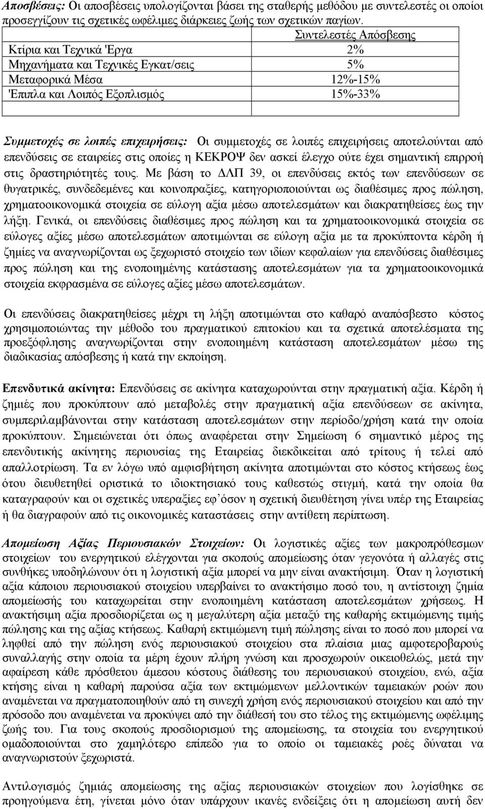 σε λοιπές επιχειρήσεις αποτελούνται από επενδύσεις σε εταιρείες στις οποίες η ΚΕΚΡΟΨ δεν ασκεί έλεγχο ούτε έχει σηµαντική επιρροή στις δραστηριότητές τους.