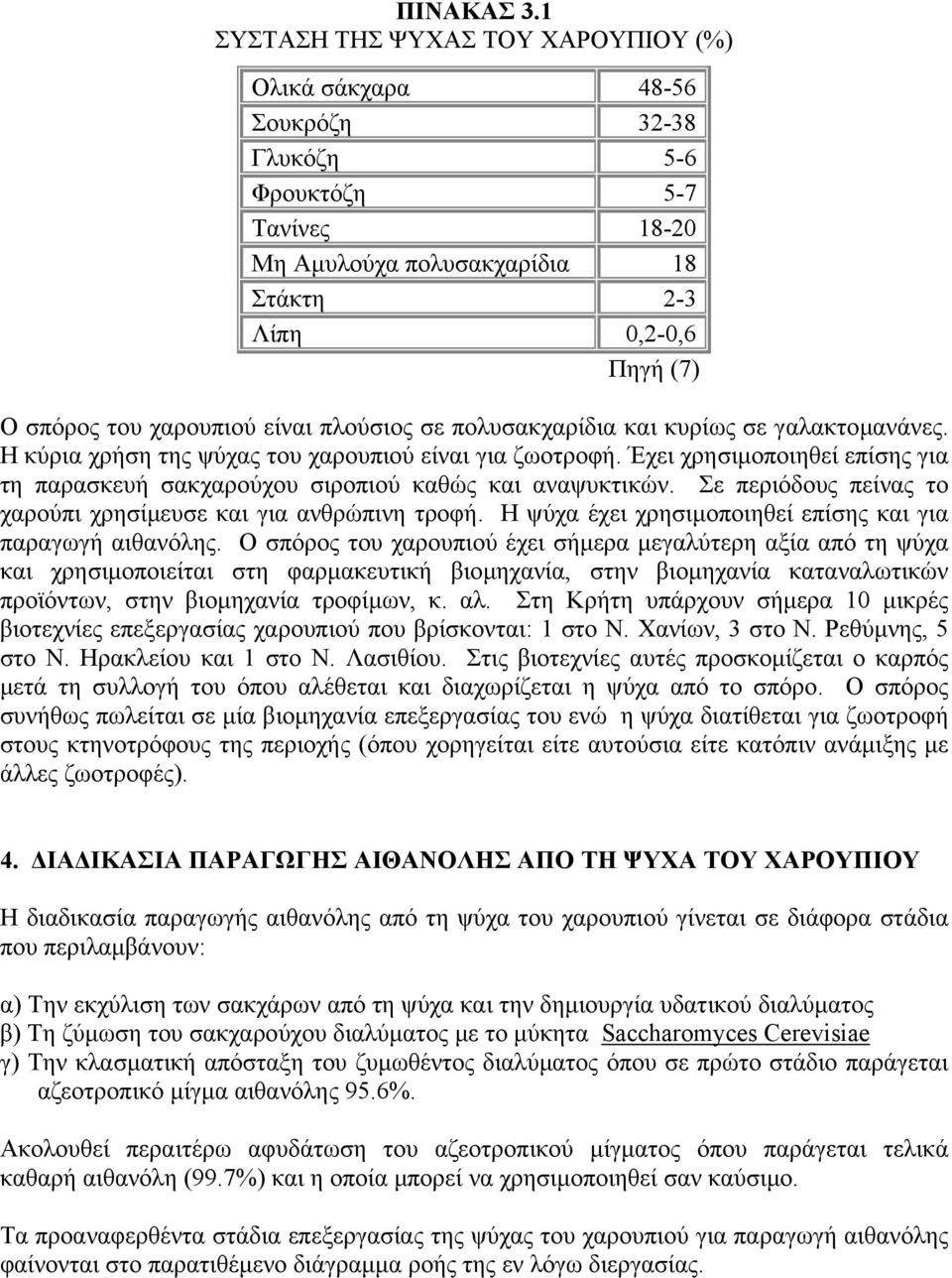 είναι πλούσιος σε πολυσακχαρίδια και κυρίως σε γαλακτοµανάνες. Η κύρια χρήση της ψύχας του χαρουπιού είναι για ζωοτροφή.