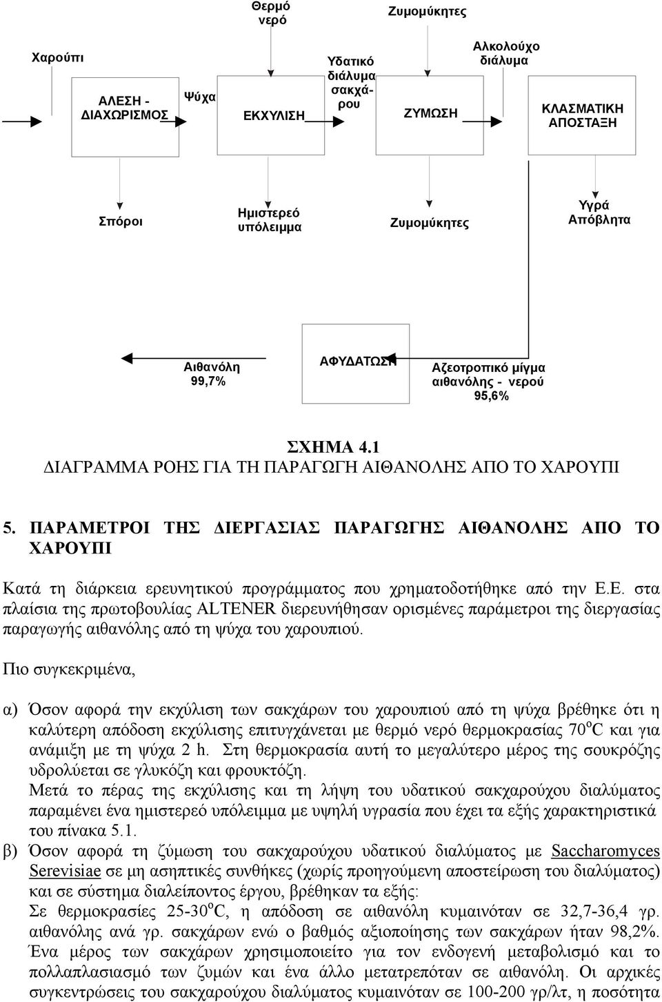 ΠΑΡΑΜΕΤΡΟΙ ΤΗΣ ΙΕΡΓΑΣΙΑΣ ΠΑΡΑΓΩΓΗΣ ΑΙΘΑΝΟΛΗΣ ΑΠΟ ΤΟ ΧΑΡΟΥΠΙ Κατά τη διάρκεια ερευνητικού προγράµµατος που χρηµατοδοτήθηκε από την Ε.Ε. στα πλαίσια της πρωτοβουλίας ALTENER διερευνήθησαν ορισµένες παράµετροι της διεργασίας παραγωγής αιθανόλης από τη ψύχα του χαρουπιού.