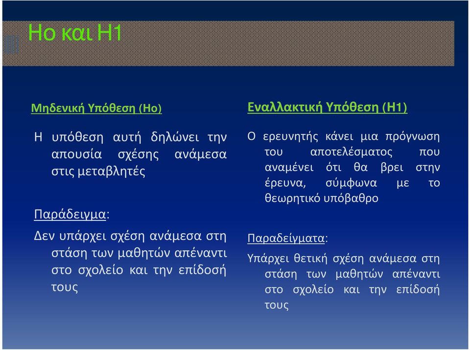 (Η1) Ο ερευνητής κάνει μια πρόγνωση του αποτελέσματος που αναμένει ότι θα βρει στην έρευνα, σύμφωνα με το