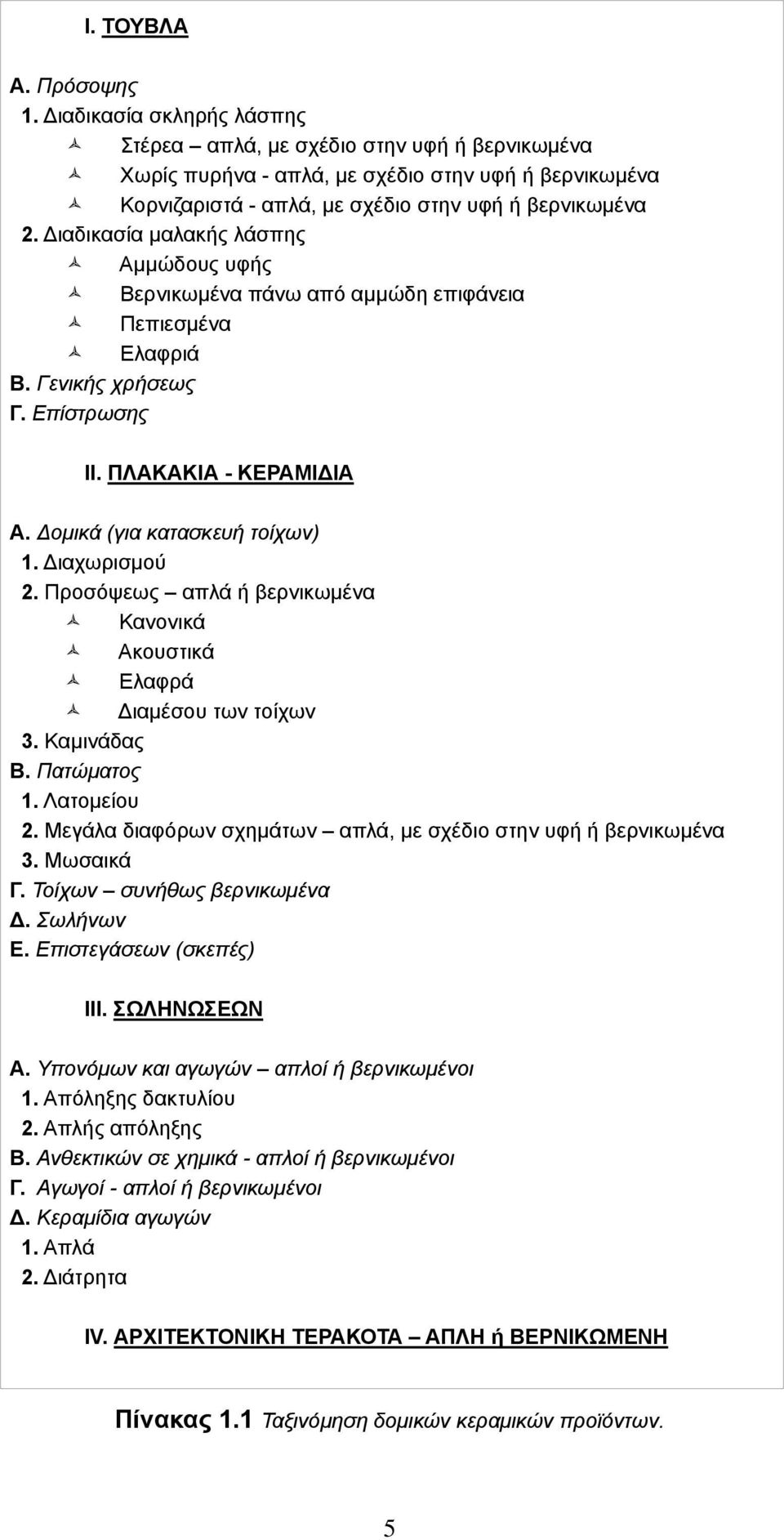 Διαδικασία μαλακής λάσπης Αμμώδους υφής Βερνικωμένα πάνω από αμμώδη επιφάνεια Πεπιεσμένα Ελαφριά Β. Γενικής χρήσεως Γ. Επίστρωσης II. ΠΛΑΚΑΚΙΑ - ΚΕΡΑΜΙΔΙΑ A. Δομικά (για κατασκευή τοίχων) 1.