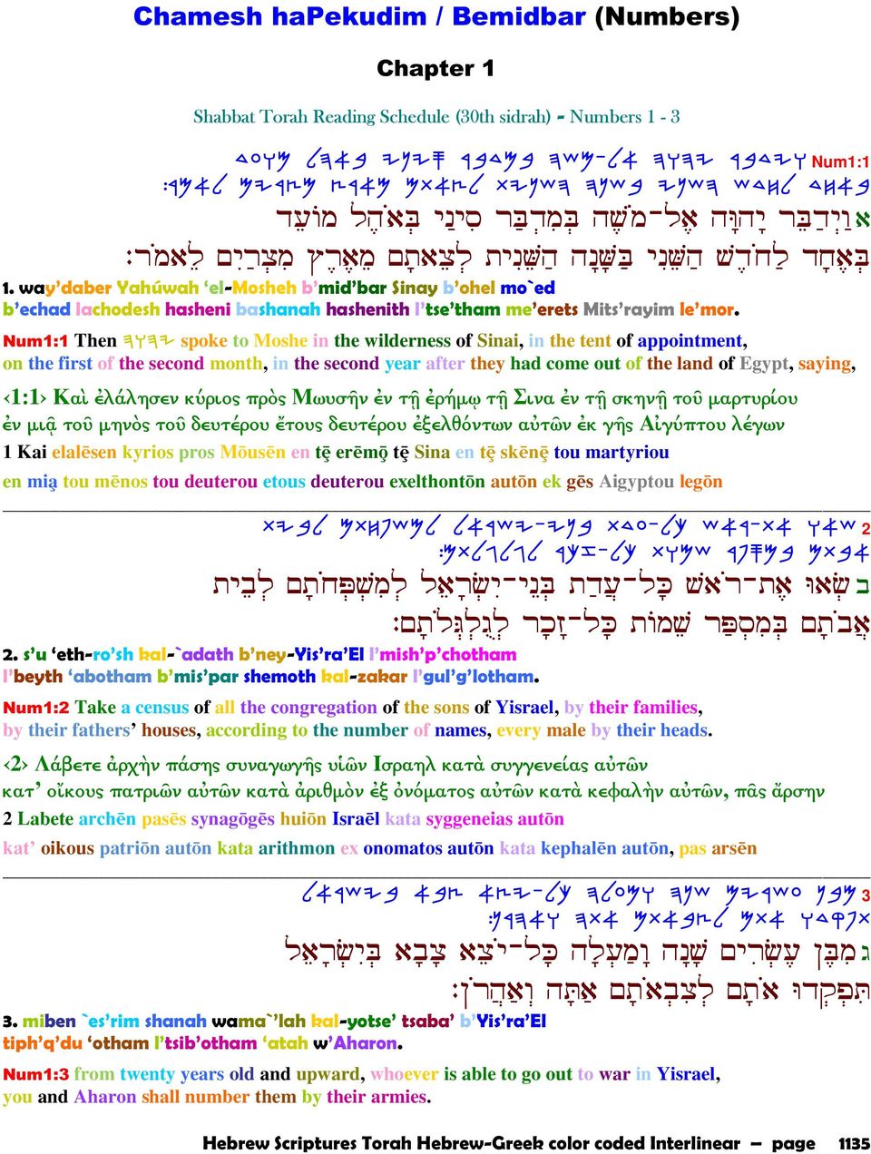 way daber Yahúwah el-mosheh b mid bar Sinay b ohel mo`ed b echad lachodesh hasheni bashanah hashenith l tse tham me erets Mits rayim le mor.