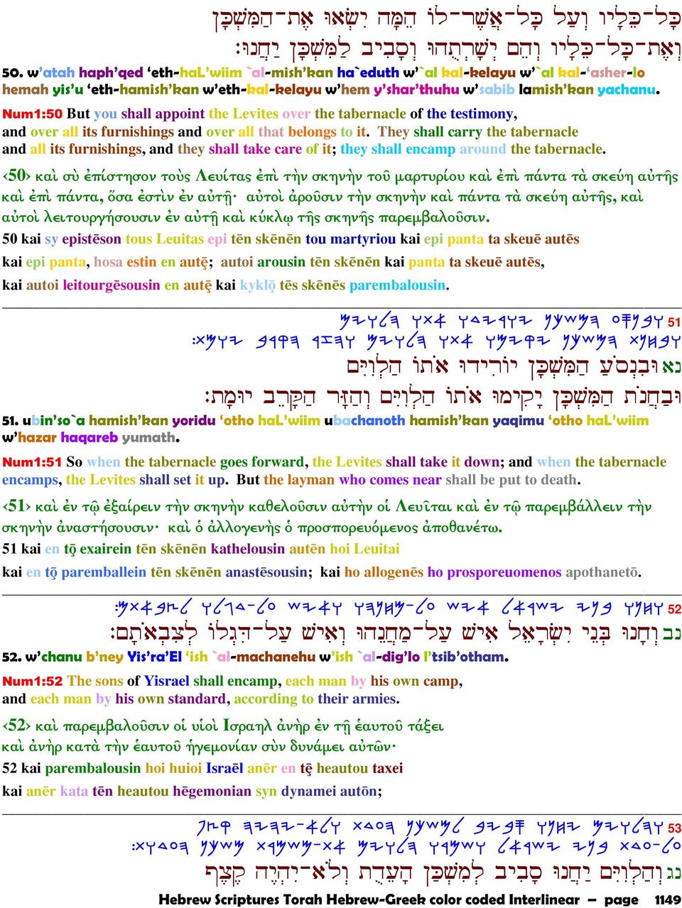 Num1:50 But you shall appoint the Levites over the tabernacle of the testimony, and over all its furnishings and over all that belongs to it.