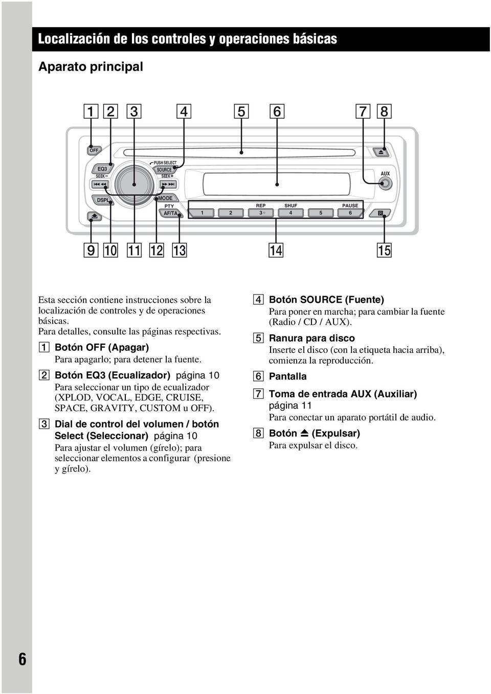 B Botón EQ3 (Ecualizador) página 10 Para seleccionar un tipo de ecualizador (XPLOD, VOCAL, EDGE, CRUISE, SPACE, GRAVITY, CUSTOM u OFF).