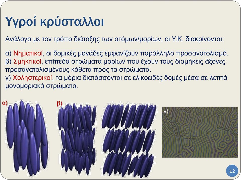 β) κεθηηθνί, επίπεδα ζηξώκαηα κνξίσλ πνπ έρνπλ ηνπο δηακήθεηο άμνλεο πξνζαλαηνιηζκέλνπο θάζεηα