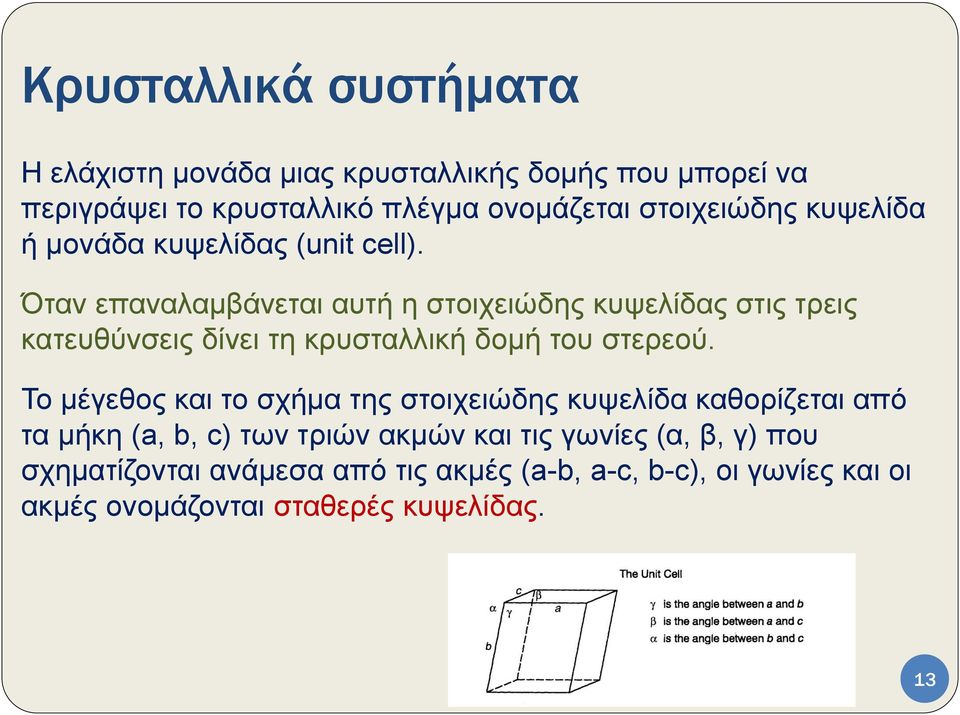 Όηαλ επαλαιακβάλεηαη απηή ε ζηνηρεηώδεο θπςειίδαο ζηηο ηξεηο θαηεπζύλζεηο δίλεη ηε θξπζηαιιηθή δνκή ηνπ ζηεξενύ.