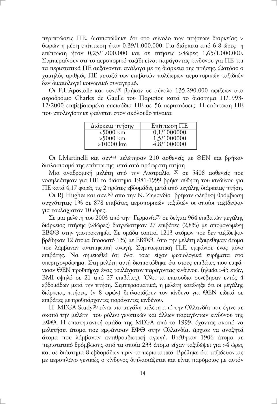 Ωστόσο ο χαµηλός αριθµός ΠΕ µεταξύ των επιβατών πολύωρων αεροπορικών ταξιδιών δεν δικαιολογεί κοινωνικό συναγερµό. Οι F.L Apostolle και συν. (3) βρήκαν σε σύνολο 135.290.