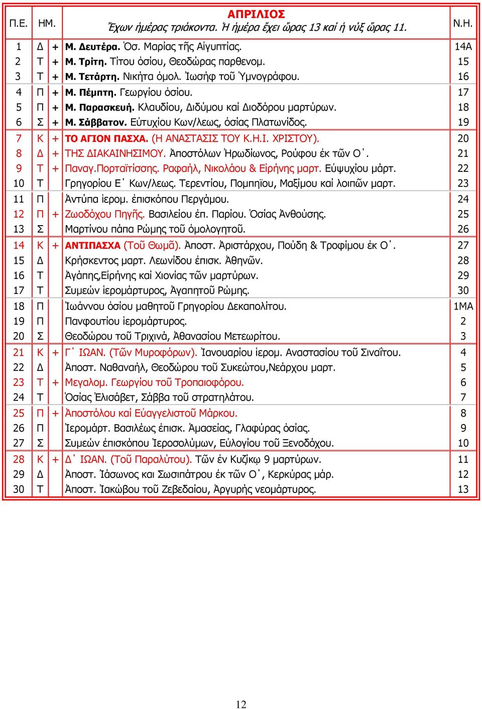 19 7 Κ + ΤΟ ΑΓΙΟΝ ΠΑΣΧΑ. (Η ΑΝΑΣΤΑΣΙΣ ΤΟΥ Κ.Η.Ι. ΧΡΙΣΤΟΥ). 20 8 + ΤΗΣ ΙΑΚΑΙΝΗΣΙΜΟΥ. Ἀποστόλων Ἠρωδίωνος, Ρούφου ἐκ τῶν Ο. 21 9 Τ + Παναγ.Πορταϊτίσσης. Ραφαήλ, Νικολάου & Εἰρήνης µαρτ. Εὐψυχίου µάρτ.