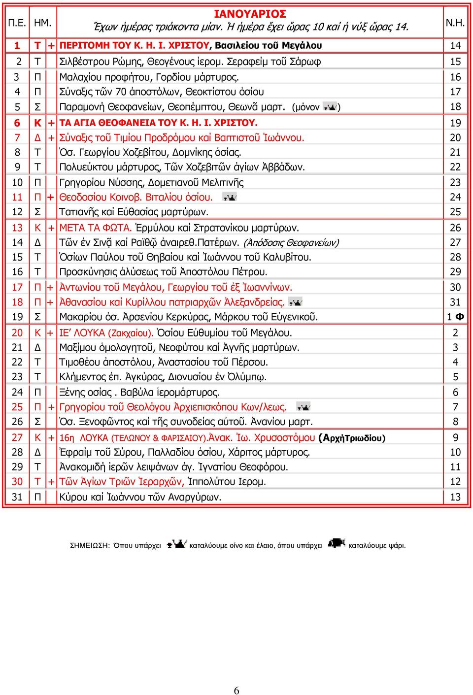 (µόνον ) 18 6 Κ + ΤΑ ΑΓΙΑ ΘΕΟΦΑΝΕΙΑ ΤΟΥ Κ. Η. Ι. ΧΡΙΣΤΟΥ. 19 7 + Σύναξις τοῦ Τιµίου Προδρόµου καί Βαπτιστοῦ Ἰωάννου. 20 8 Τ Ὁσ. Γεωργίου Χοζεβίτου, οµνίκης ὁσίας.
