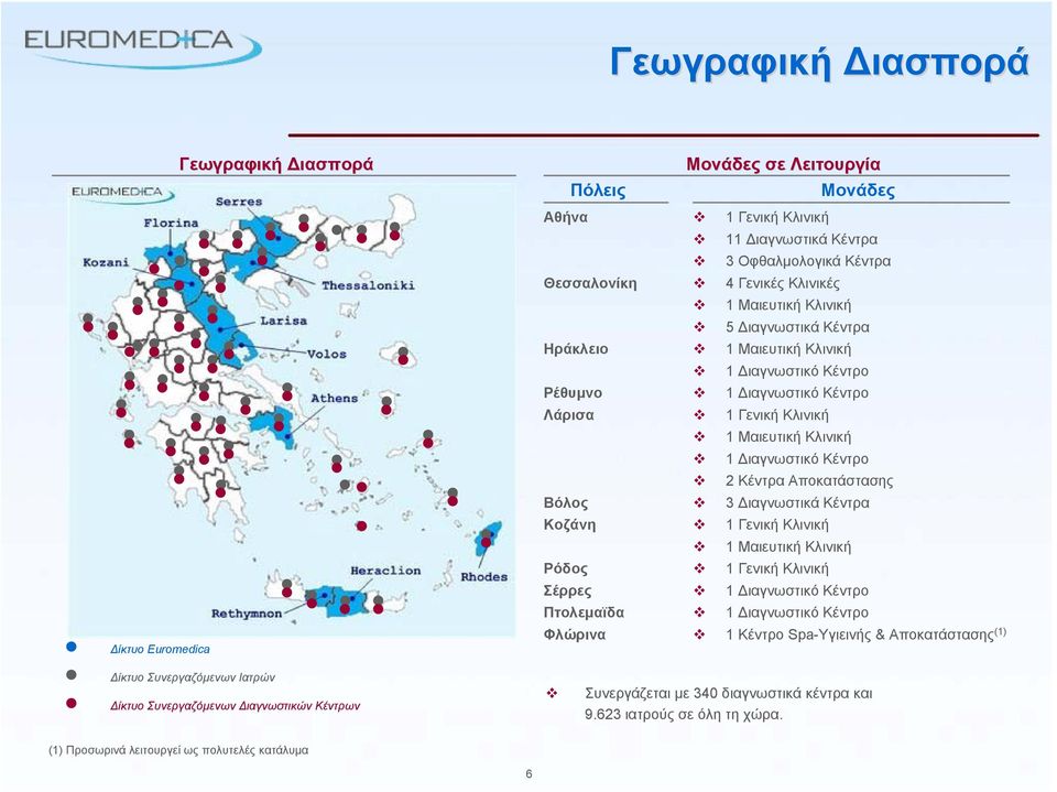 Κλινική 1 Διαγνωστικό Κέντρο 1 Διαγνωστικό Κέντρο 1 Γενική Κλινική 1 Μαιευτική Κλινική 1 Διαγνωστικό Κέντρο 2 Κέντρα Αποκατάστασης 3 Διαγνωστικά Κέντρα 1 Γενική Κλινική 1 Μαιευτική Κλινική 1 Γενική