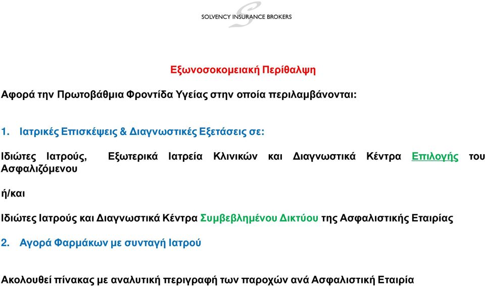 Διαγνωστικά Κέντρα Επιλογής του ή/και Ιδιώτες Ιατρούς και Διαγνωστικά Κέντρα Συμβεβλημένου Δικτύου της