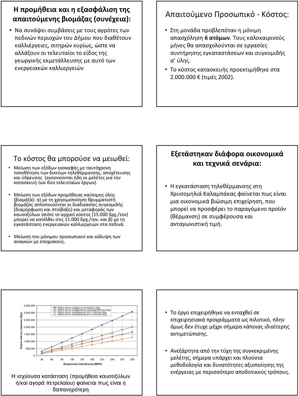 Το κόστος κατασκευής προεκτιμήθηκε στα 2.000.000 (τιμές 2002).