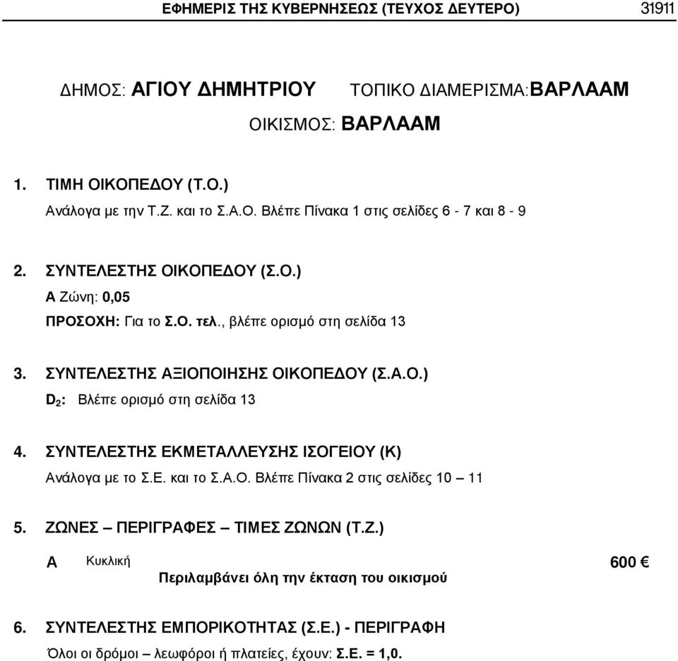 Βλέπε Πίνακα 1 στις σελίδες 6-7 και 8-9 Ζώνη: 0,05 3. ΣΥΝΤΕΛΕΣΤΗΣ ΞΙΟΠΟΙΗΣΗΣ ΟΙΚΟΠΕΔΟΥ (Σ..Ο.) 5.