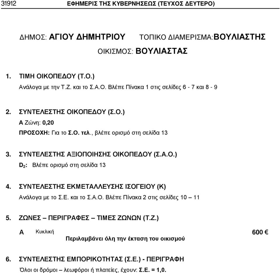 ΣΥΝΤΕΛΕΣΤΗΣ ΞΙΟΠΟΙΗΣΗΣ ΟΙΚΟΠΕΔΟΥ (Σ..Ο.) 5. ΖΩΝΕΣ ΠΕΡΙΓΡΦΕΣ ΤΙΜΕΣ ΖΩΝΩΝ (Τ.Ζ.) 6.