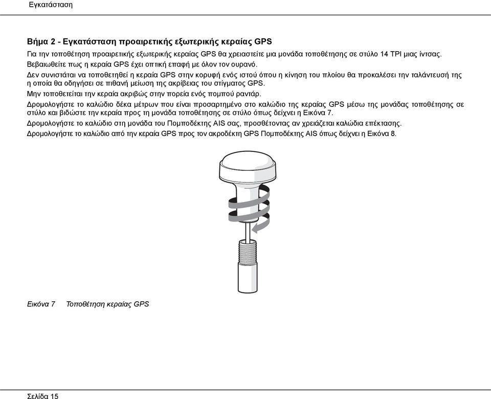 Δεν συνιστάται να τοποθετηθεί η κεραία GPS στην κορυφή ενός ιστού όπου η κίνηση του πλοίου θα προκαλέσει την ταλάντευσή της η οποία θα οδηγήσει σε πιθανή μείωση της ακρίβειας του στίγματος GPS.