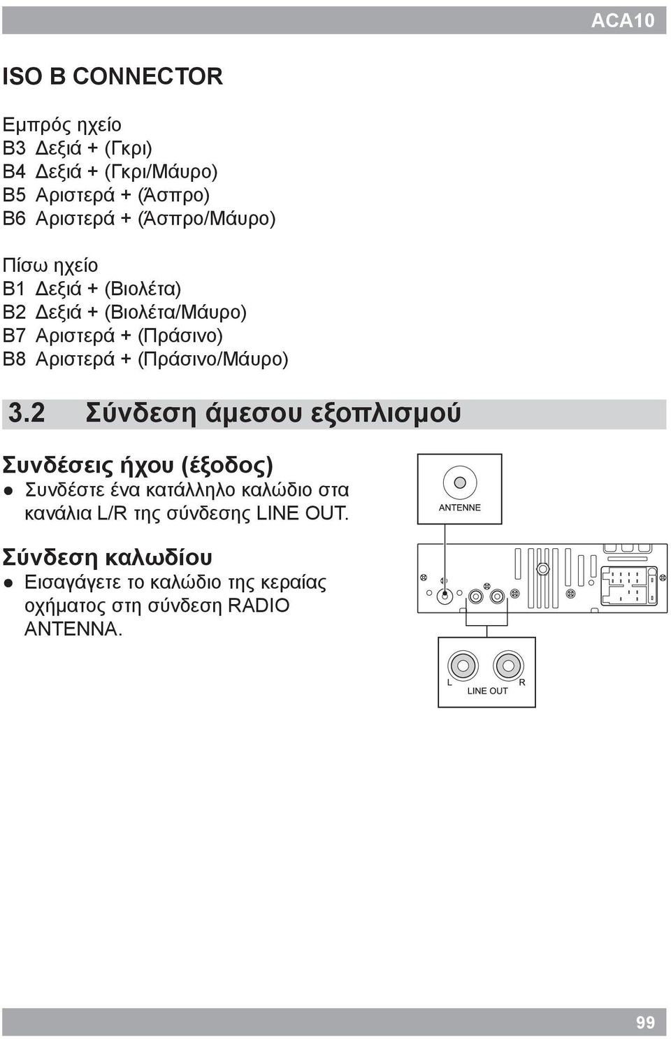 (Πράσινο/Μάυρο) 3.