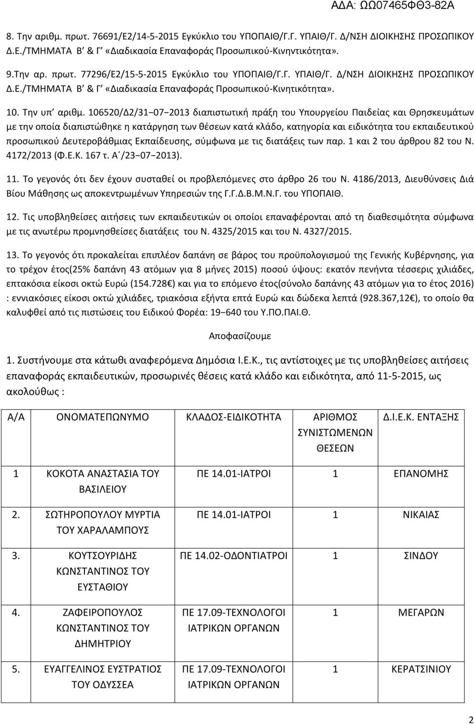 106520/Δ2/31 07 2013 διαπιστωτική πράξη του Υπουργείου Παιδείας και Θρησκευμάτων με την οποία διαπιστώθηκε η κατάργηση των θέσεων κατά κλάδο, κατηγορία και ειδικότητα του εκπαιδευτικού προσωπικού