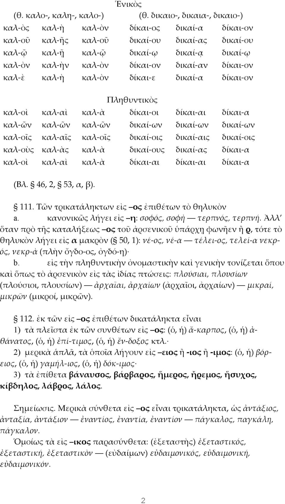 δικαί-αν δίκαι-ον καλ-ὲ καλ-ὴ καλ-ὸν δίκαι-ε δικαί-α δίκαι-ον καλ-οὶ καλ-αὶ καλ-ὰ δίκαι-οι δίκαι-αι δίκαι-α καλ-ῶν καλ-ῶν καλ-ῶν δικαί-ων δικαί-ων δικαί-ων καλ-οῖς καλ-αῖς καλ-οῖς δικαί-οις δικαί-αις