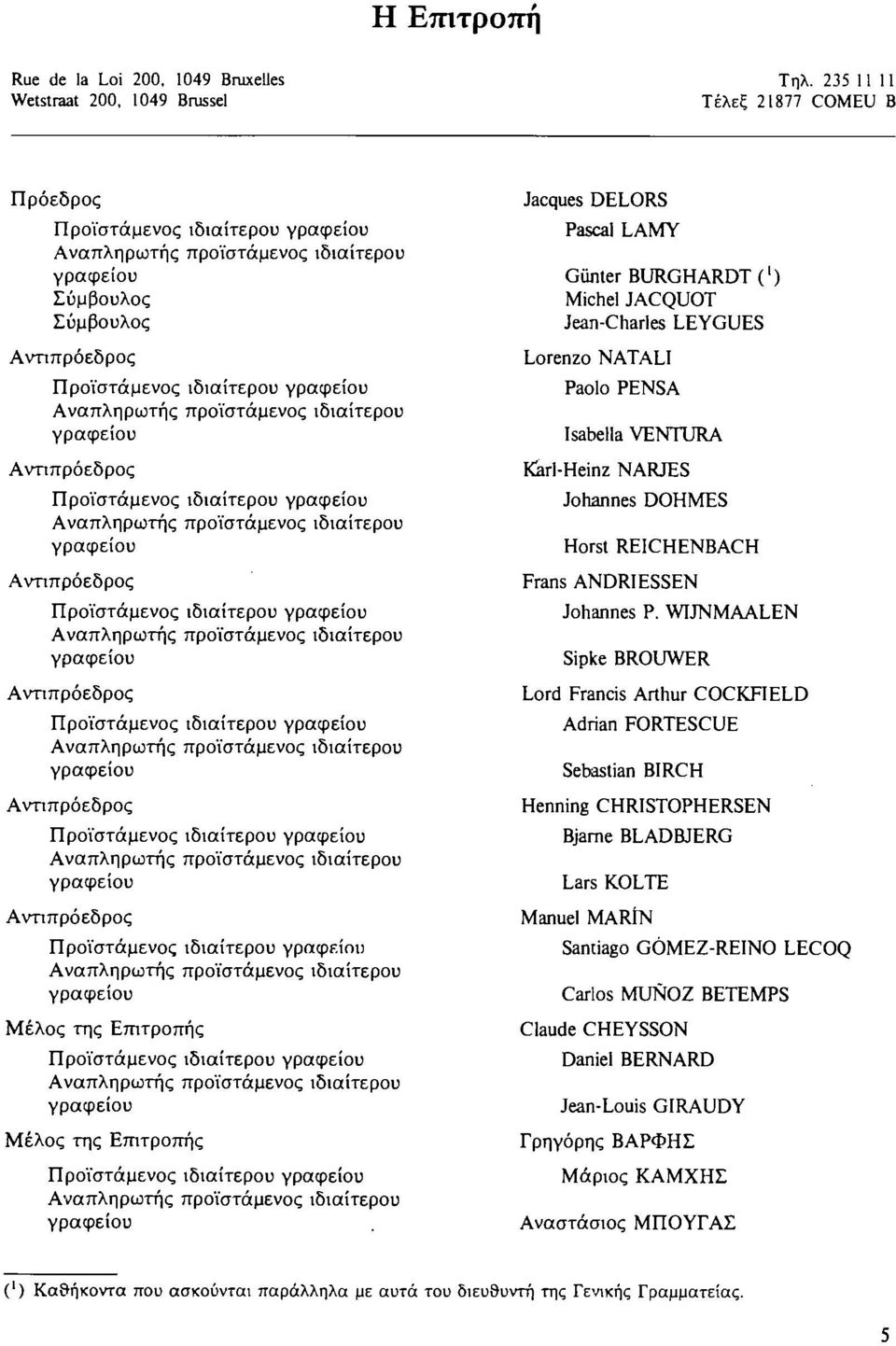 προϊστάμενος ιδιαίτερου γραφείου Αντιπρόεδρος Προϊστάμενος ιδιαίτερου γραφείου Αναπληρωτής προϊστάμενος ιδιαίτερου γραφείου Αντιπρόεδρος Προϊστάμενος ιδιαίτερου γραφείου Αναπληρωτής προϊστάμενος