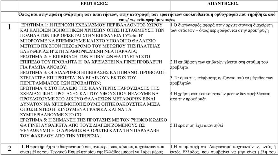 Ο διαγωνισµός αφορά στην αρχιτεκτονική διαχείριση 1 ΚΑΙ ΚΑΠΟΙΩΝ ΒΟΗΘΗΤΙΚΩΝ ΧΡΗΣΕΩΝ ΟΠΩΣ Η ΣΤΑΘΜΕΥΣΗ ΤΩΝ των στάσεων όπως περιγράφονται στην προκήρυξη ΠΟ ΗΛΑΤΩΝ ΠΕΡΙΟΡΙΖΕΤΑΙ ΣΤΗΝ ΕΠΙΦΑΝΕΙΑ 15*23m Η'