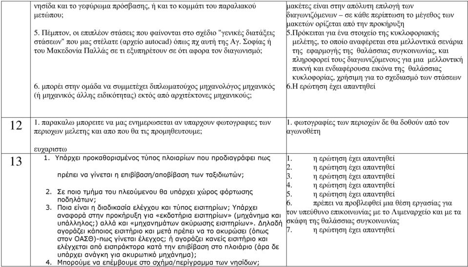 Σοφίας ή του Μακεδονία Παλλάς σε τι εξυπηρέτουν σε ότι αφορα τον διαγωνισµό; 6.
